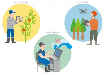 【 夏休み企画】ICT ×環境　農林水産業のスマート化って何だ？　